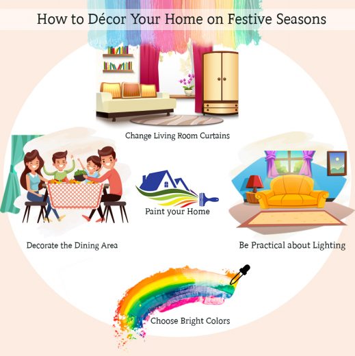 How to Décor Your Home on Festive Seasons