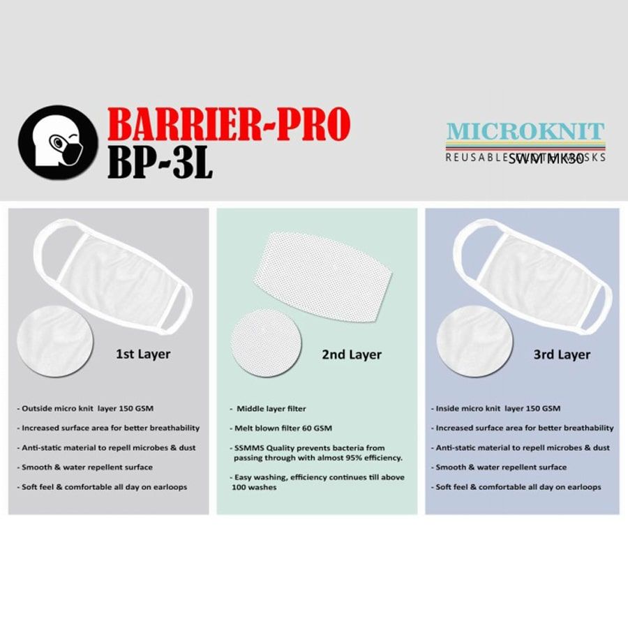 Barrier Pro 3L Mask-5026