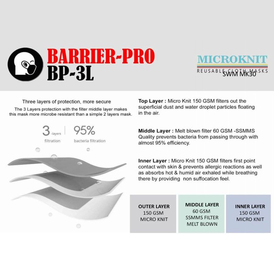 Barrier Pro 3L Mask-5025